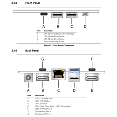 ASUS NUC RNUC14RVHI300002I Core 3 100U / DDR5 / M.2 NVMe / 2.5Gb LAN, / Wi-Fi 6E / USB 3.2 Gen2x2 / Thunderbolt 4