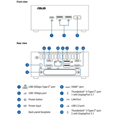 ASUS NUC RNUC15CRHC500002 Core 5 210H / DDR5 / M.2 NVMe / 2.5Gb LAN, / Wi-Fi 7 / USB 3.2 Gen2x2 / Thunderbolt 4