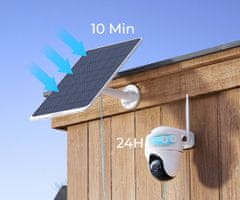 Reolink Solarni panel 3, 12W, solarno napajanje kamer, 4m kabel, USB Type-C, črn