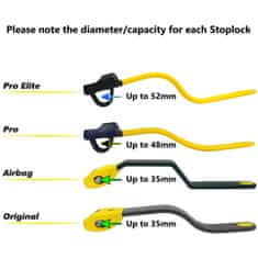 HTC Igralna Konzola HTC FOCUS 3CHAR Črna PC