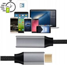 ZENWIRE USB-C podaljšek USB-C ZC-13 3M