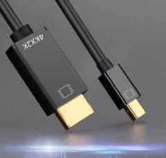 ZENWIRE ADAPTERSKI KABEL MINI DisplayPort HDMI 4K THUNDERBOLT