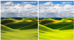 shumee ND filtri 4/8/16/32 CPL MCUV za DJI MINI 3/3 PRO