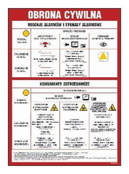shumee DB024 Signalna plošča civilne zaščite