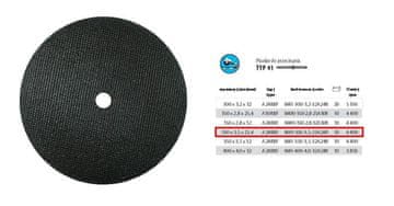 Incoflex INCOFLEX REZALNI DISK ZA KOVINO 350 x 3,5 x 25,4 mm