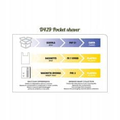 shumee Majhen potovalni brivnik D429 Gordon, polnjenje prek USB-ja