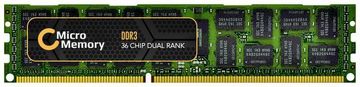 CoreParts 16GB pomnilniški modul za Dell 1600Mhz DDR3 Major DIMM