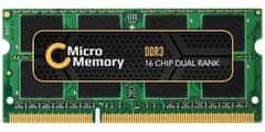 CoreParts 2GB pomnilniški modul 1066Mhz DDR3 Major SO-DIMM za Lenovo
