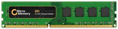 CoreParts 2GB pomnilniški modul 1066Mhz DDR3 Major DIMM za Lenovo