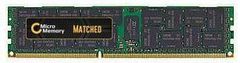 CoreParts 32GB pomnilniški modul 2133MHz DDR4 Major DIMM