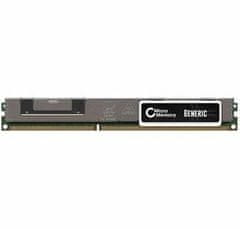 CoreParts 16GB pomnilniški modul 1866MHz DDR3 Major DIMM za Lenovo