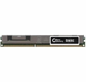 CoreParts 16GB Modul pomnilnika 1866Mhz DDR3 Major DIMM za Lenovo