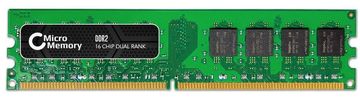 CoreParts 2GB pomnilniški modul 800Mhz DDR2 OEM DIMM