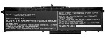 CoreParts Baterija za prenosnik Dell 99.33Wh Li-ion 11.55V 8600mAh Črna