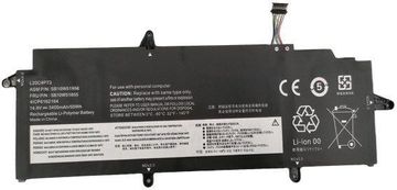 CoreParts Baterija za prenosnik Lenovo 50.32Wh Li-ion 14.8V 3400mAh