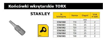 shumee STANLEY TORX KONICA T15 x 25 mm /2 kosa.