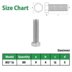 shumee M5*16MM M5x16MM ŠESTROTNI VIJAK 304 NERJAVEČE JEKLO POLNI NAVOJ 80kos