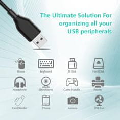 shumee USB HUB 4-PORT SPLITTER 3.0 BLUE PORTS ZA PC