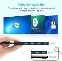 shumee USB HUB 4-PORT SPLITTER 3.0 BLUE PORTS ZA PC