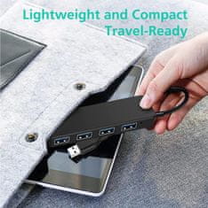 shumee USB HUB 4-PORT SPLITTER 3.0 BLUE PORTS ZA PC