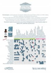 shumee KOMPLET SREČE, cimet, tatovi pomaranče