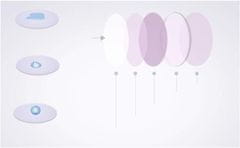 shumee PGYTECH ND128 ND256 ND1000 SET FILTROV ZA DJI Mavic 2 ZOOM