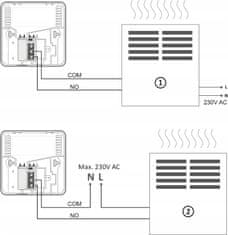 Auraton BREZŽIČNI DNEVNI TERMOSTAT AURATON AQUILA R