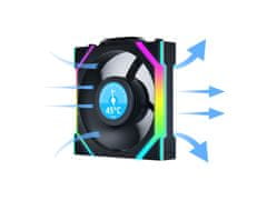 Lian Li UNI FAN SL ventilator, 120mm, 3pack + kontroler, črni (12SLLCD1W3B)