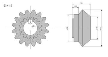 shumee Zobnik Claas odvodnega gonila