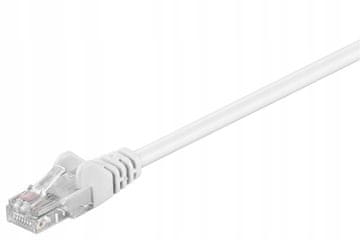 MicroConnect MicroConnect U/UTP CAT5e 2M bel PVC