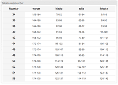 shumee Ženske delovne hlače DO PASU, ojačane, OX-FIO 46, krparske hlače