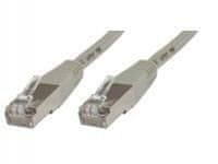 MicroConnect F/UTP CAT5e 0,5 m siv PVC