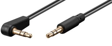 MicroConnect Tanek kabel 3,5 mm Minijack 0,5 m