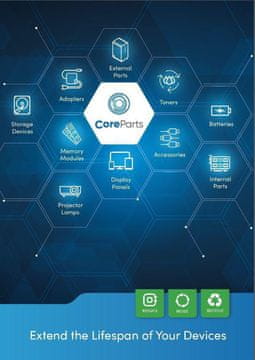 shumee Predstavitev kategorije izdelkov CoreParts - NL, Q1 2020, CAT-COREPARTS-Q1-20-NL