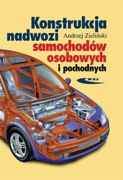 shumee Izdelava karoserije osebnih avtomobilov ...
