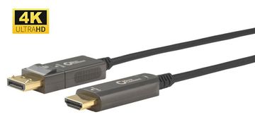 MicroConnect Premium optični DisplayPort 1.4