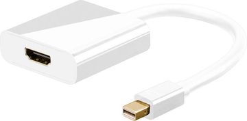 shumee Adapter MicroConnect Mini Displayport 1.2 - HDMI