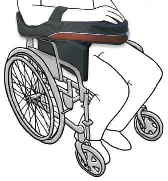 shumee Abdukcijska opornica za ramo - SYSTAM - P961F