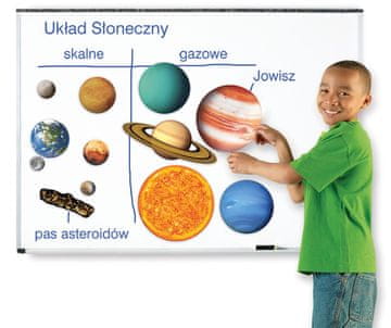 Learning Resources Magnetni magneti sončnega sistema