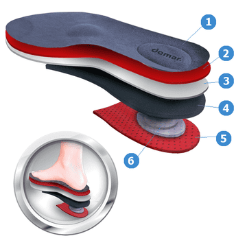 shumee Grey Air Comfort Plus vložki tip GRI 44