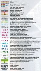 shumee Poznań in okolica, vzhodni del. Velikopoljska. Vodoodporni kolesarski zemljevid. Ne samo Green Velo. Euro Pilot