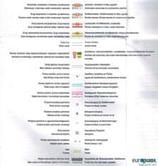 shumee Poljska 1:1.000.000. Geoturistični zemljevid. Euro Pilot