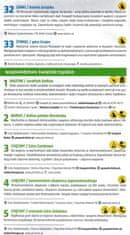 shumee Poljska 1:1.000.000. Geoturistični zemljevid. Euro Pilot