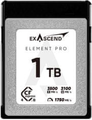 shumee Kartica ExAscend Element Pro CFexpress B 4.0 1TB