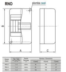 Elektro-Plast Nadometna razdelilna omarica RNO 3 1x3
