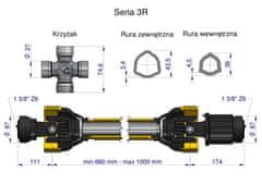 shumee Teleskopska kardanska gred 660-1000 mm 460 Nm zaskočna sklopka CE 2020 serija 3R WARYŃSKI