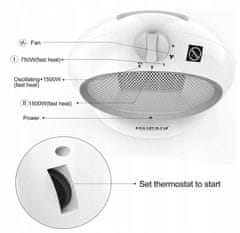 shumee VENTILATOR GRELNIK 1500W ROTACIJSKI KERAMIČNI TERMOSTAT BEL TIHI MOBILNI