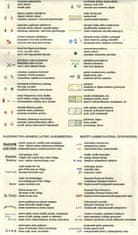shumee Czarnohora 1:50.000. Turistični zemljevid. Ruthenus