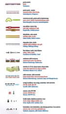 shumee Sovilje gore 1:35.000. Plastificiran turistični zemljevid. Izdaja 2024. Galileos