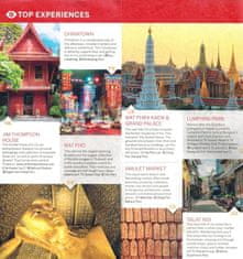 shumee Bangkok. Vodoodporni zemljevid / Zemljevid mesta. Izdaja 2024. Lonely Planet